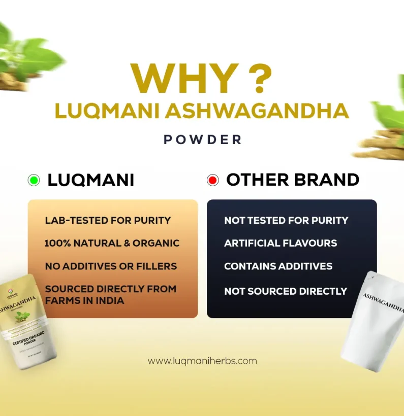 WHY-luqmani-ashwagandha-copy-2-1